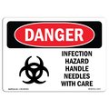 Signmission OSHA Sign, 18" Height, 24" Wide, Aluminum, Infection Hazard Handle Needles With Care, Landscape OS-DS-A-1824-L-1373